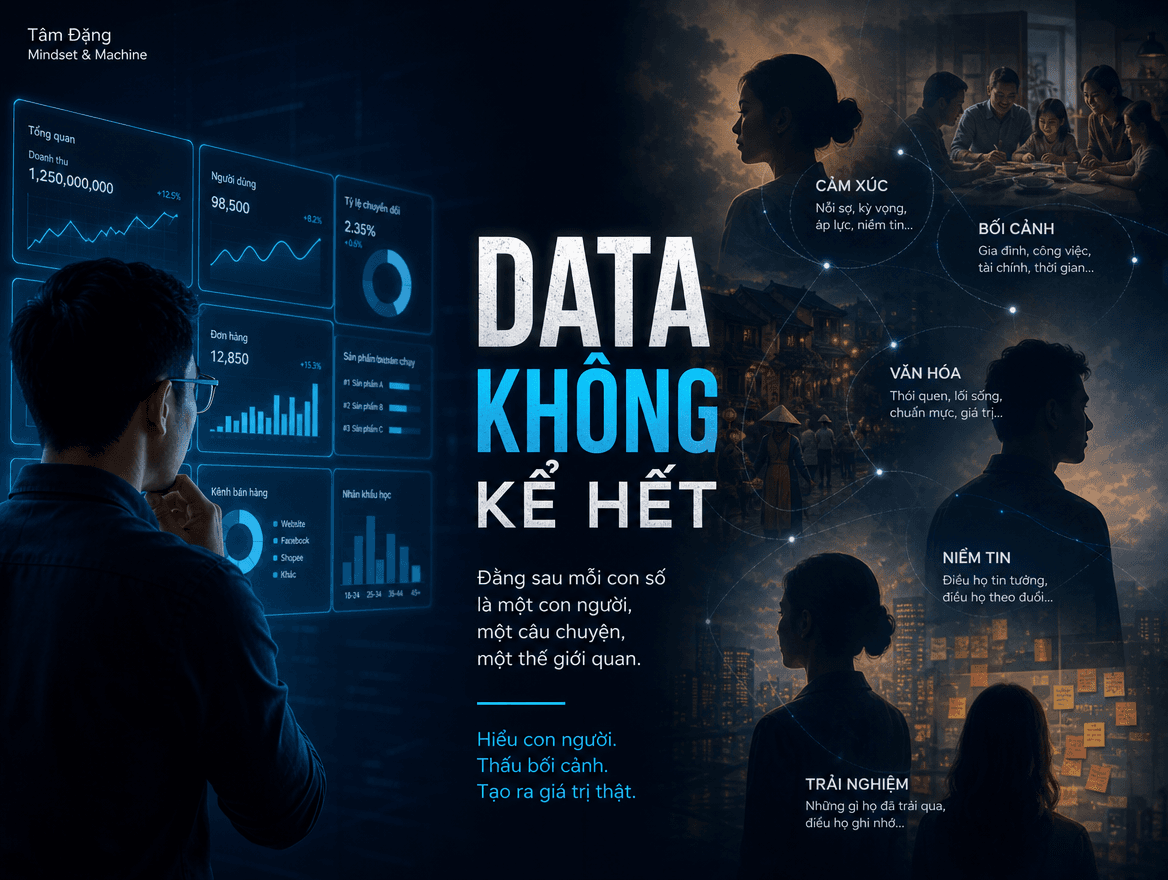 Ảnh minh họa: Khi Data Không Kể Hết Câu Chuyện Khách Hàng